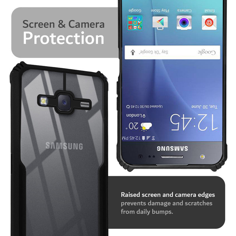 Premium Acrylic Transparent Back Cover for Samsung J7