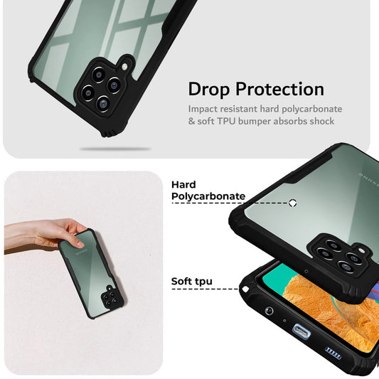 Premium Acrylic Transparent Back Cover for Samsung M33 5G